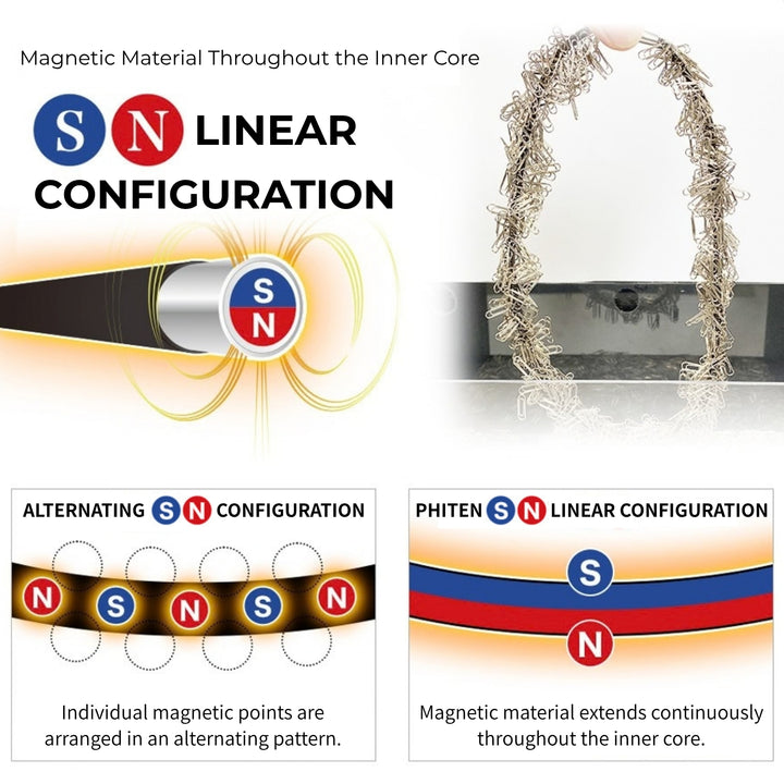 Metax Magnes Necklace V-Edge Square