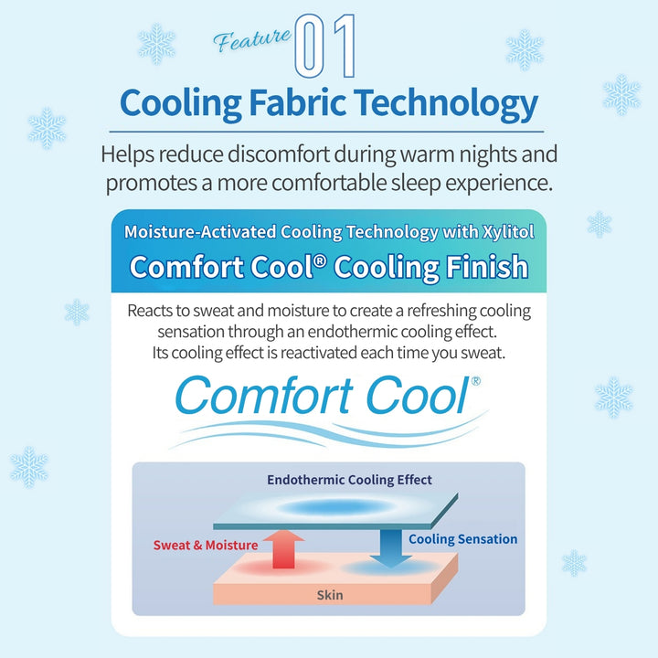 Cool Touch Reversible Blanket