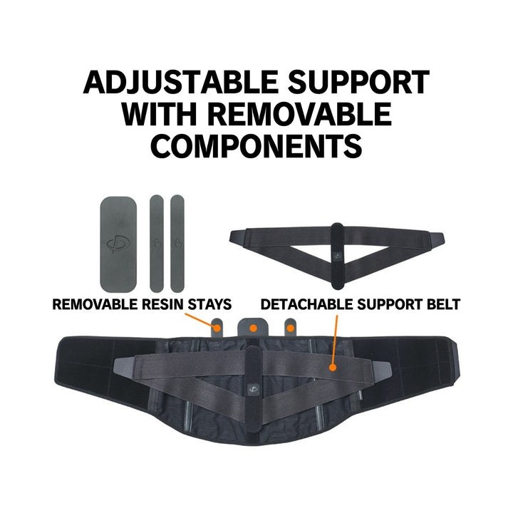 Nano Metax Lumbar Support