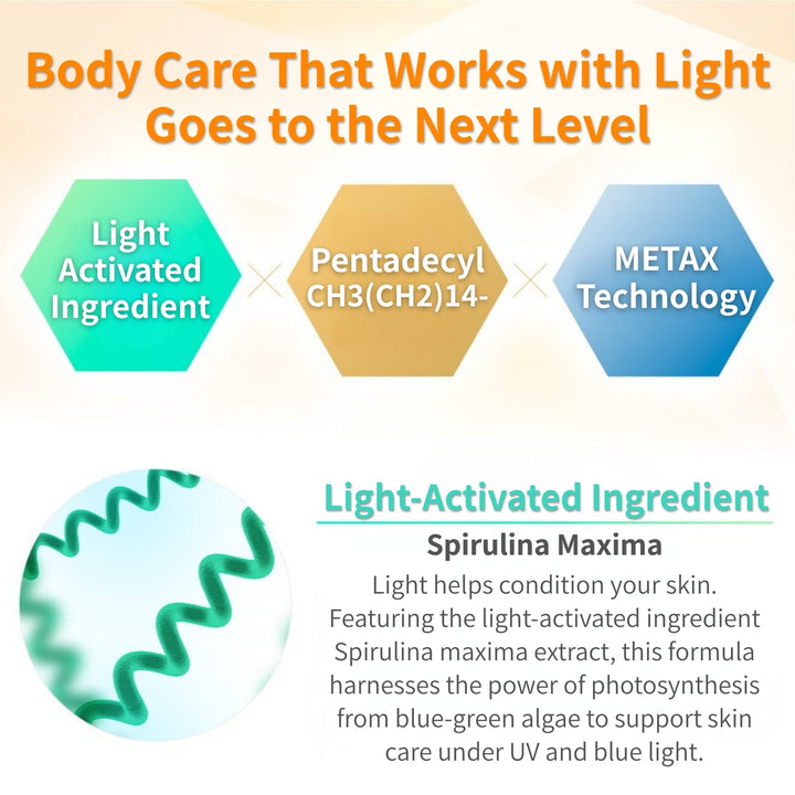 METAX CREAM SMALL 2.29 OZ