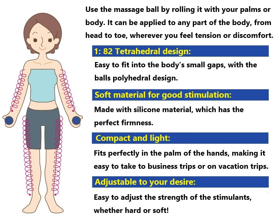 METAX MASSAGE BALL