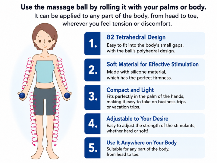 METAX MASSAGE BALL